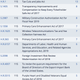 Image for article titled How money and influence flows between the US government and Boeing